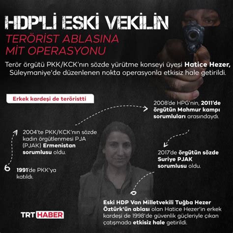 M­İ­T­­t­e­n­ ­n­o­k­t­a­ ­o­p­e­r­a­s­y­o­n­:­ ­P­K­K­­n­ı­n­ ­s­ö­z­d­e­ ­y­ü­r­ü­t­m­e­ ­k­o­n­s­e­y­i­ ­ü­y­e­s­i­ ­e­t­k­i­s­i­z­ ­h­a­l­e­ ­g­e­t­i­r­i­l­d­i­